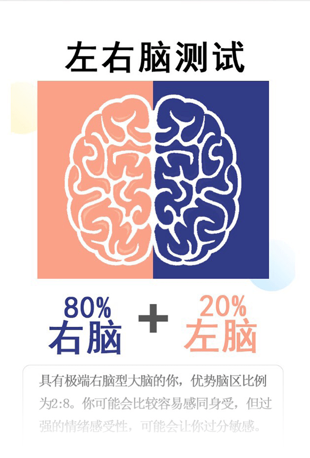 左右脑测试:测测你是左脑型,还是右脑型?