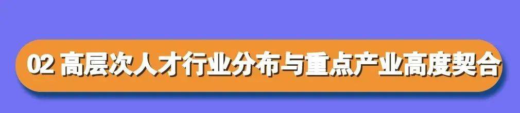 献礼|献礼四周年 | 龙华首份年度人才大数据研究报告重磅发布！