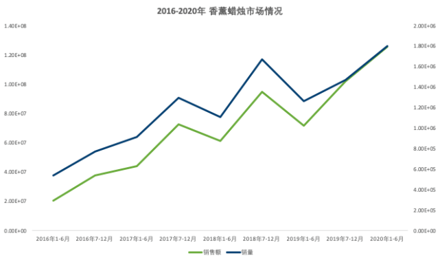 人口排出二氧化氮吗_孕囊排出图片(3)