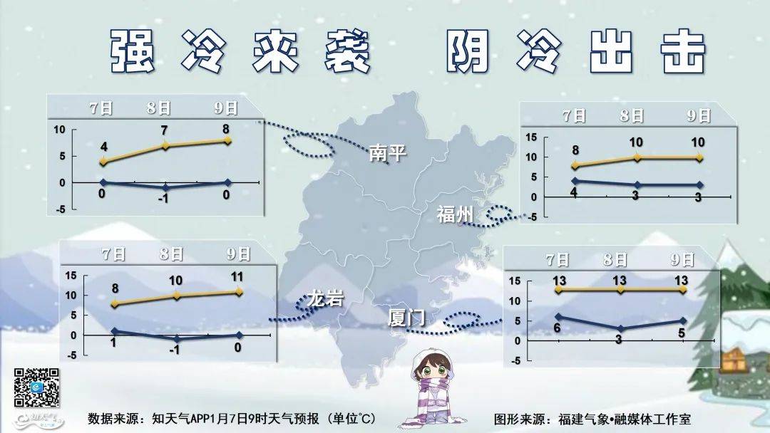 南平十县人口_南平各县人口排名图片(3)