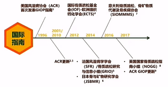 gdp统一核算是剂良方_GDP统一核算背后 新一轮城市竞争打响(3)