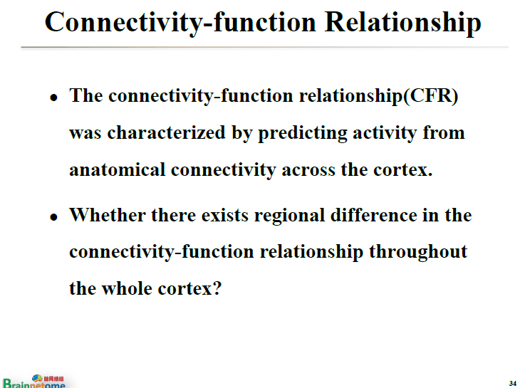 认知简谱_自我认知图片(2)