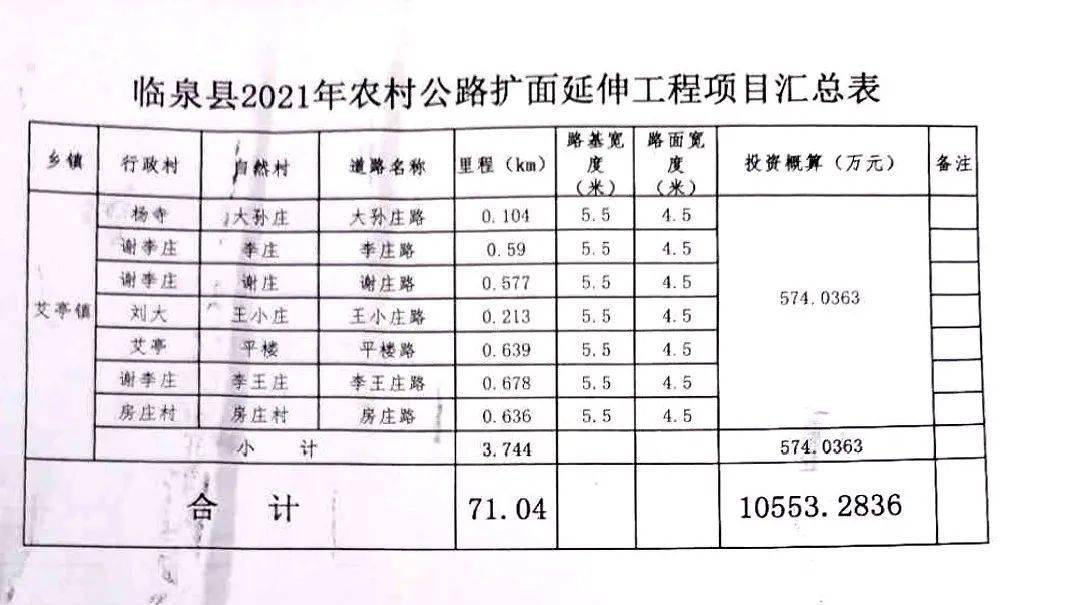 农村自建房没有计入gdp吗_轻钢容易生锈 寿命短 绿申建科告诉你真相(3)