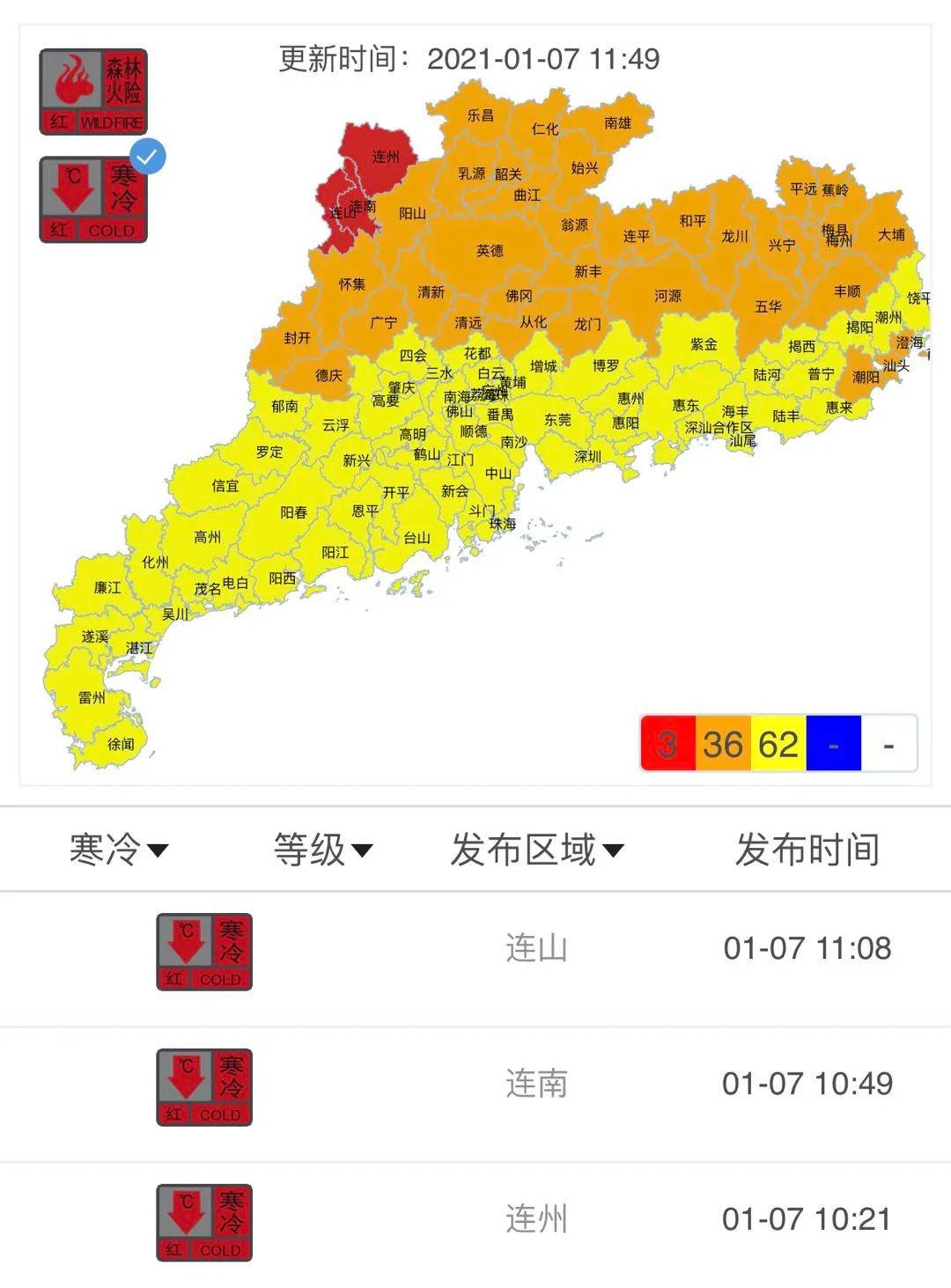 2021年广州市人口_广州市2021年产业结构(2)