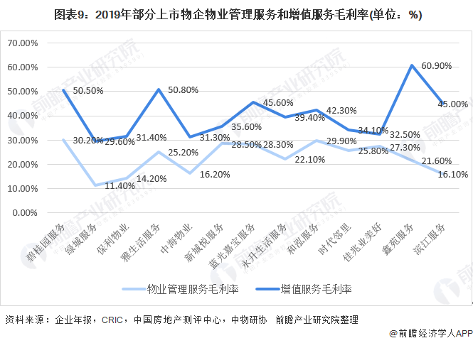 为他人服务所得的收入能计入GDP吗_财税服务费计入什么费用 点击查看(2)