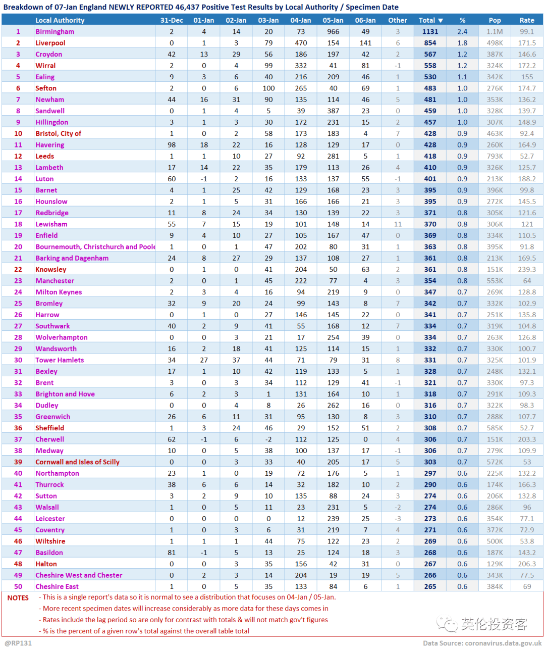 最小的国家排名_日本年龄最小优女排名