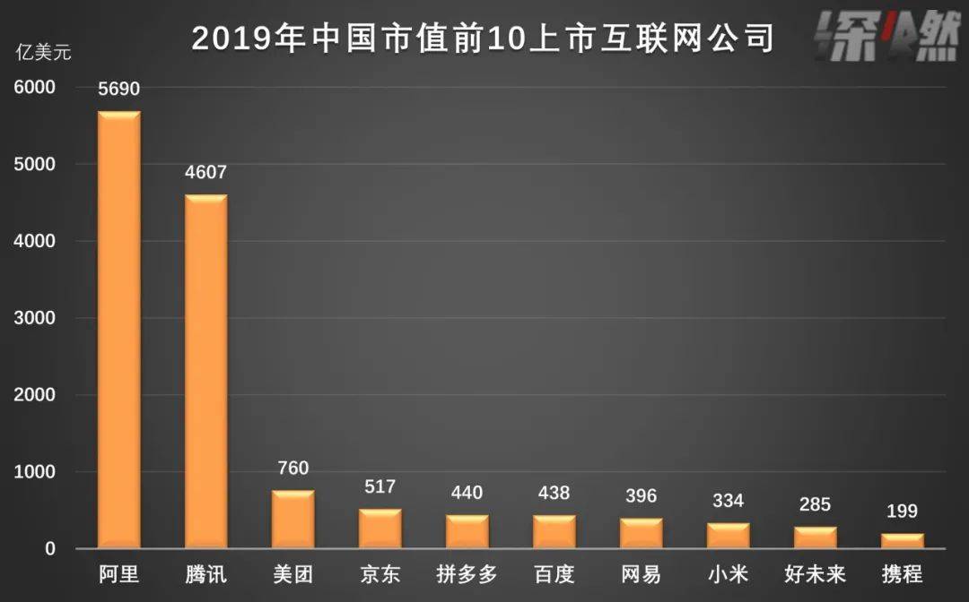 2020年底中国经济总量_2020世界经济总量图片(2)