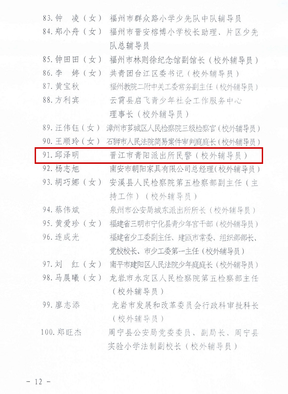 全国荣誉祝贺晋江这些个人集体