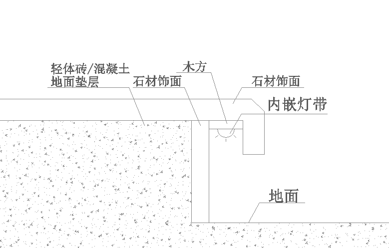 板材定做地台内嵌灯带在地台的错落处内嵌灯带,这样的设计可以提升