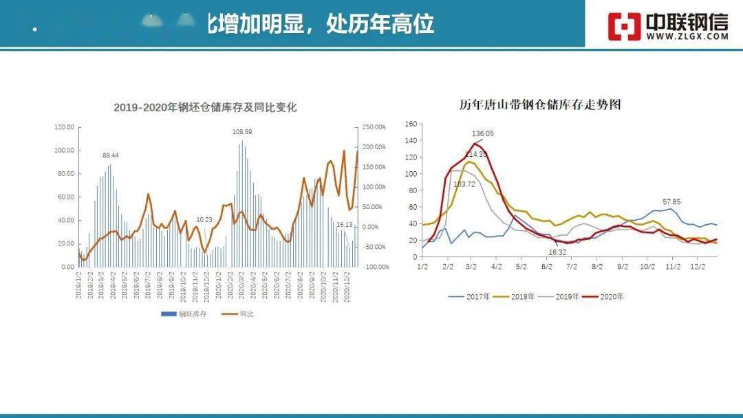 2020年海曙人口数量红黑_2021年日历图片(3)