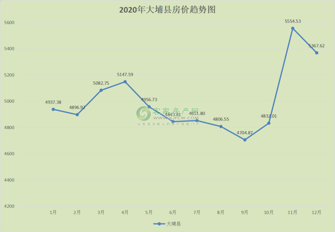 2020年梅州大埔gdp_我们中有 10 的人将无人送终(2)