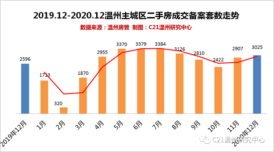 海口2020年末人口分析_海口地铁2020年规划图(2)