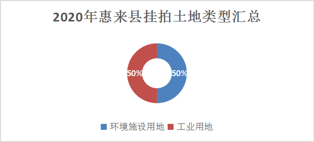 2017揭阳总量经济_2017揭阳军训基地图片