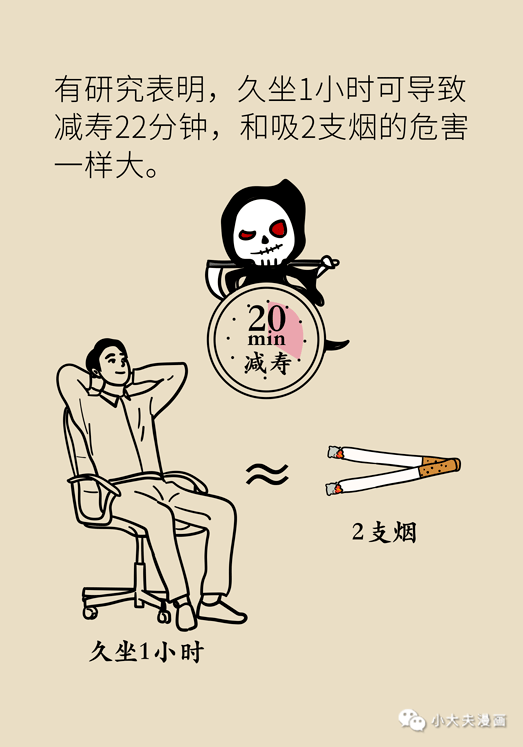 什么是死臀症 366c233ffafe4ebdb7a785755677e89c.png