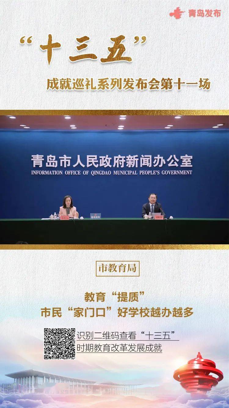 五年 青岛交出这样的结果单!17场新闻公布会盘货“十三五” 青岛之变|KY开元集团官网(图12)
五年 青岛交出这样的结果单!17场新闻公布会盘货“十三五” 青岛之变|KY开元集团官网(图12)