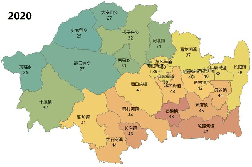 2017-2020年,房山区各街乡镇pm2.