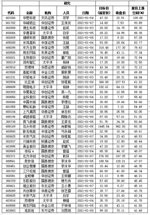 强在结构优化强在创新驱动强在经济总量