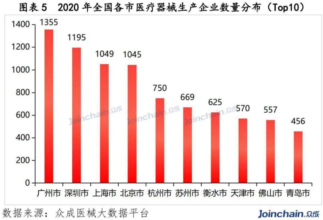 广州2020纳税企业排行_企业纳税凭证
