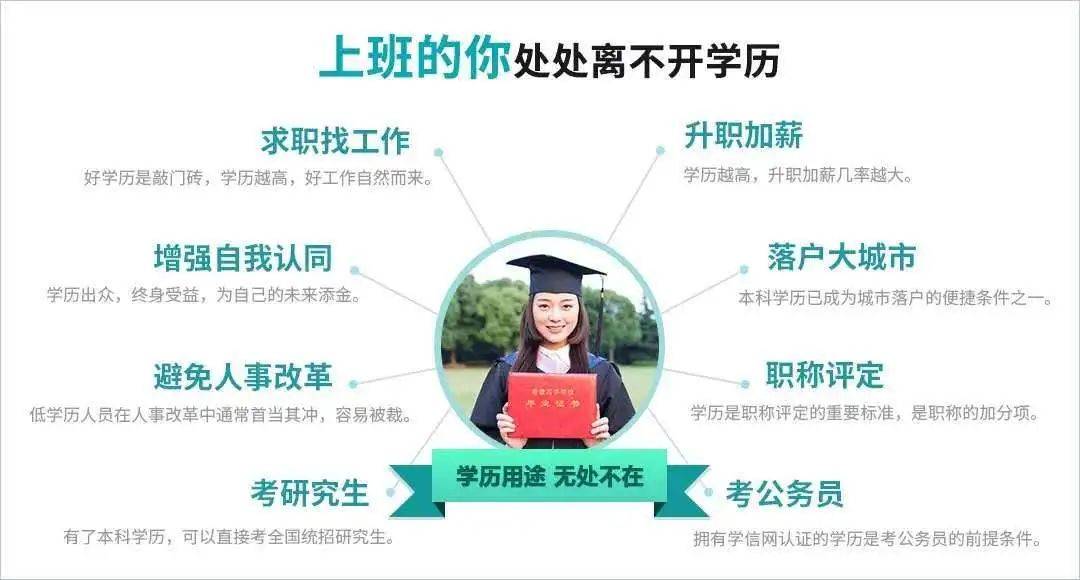 2020贵州省内本科大_重要通知!贵州省2020下半年大专/本科学历