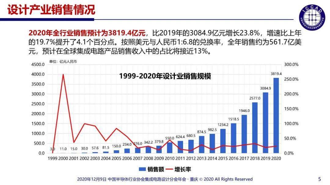 莆田市两会gdp2020_2020年上半年福建各市GDP排行榜 莆田泉州南平GDP增速负增长(3)