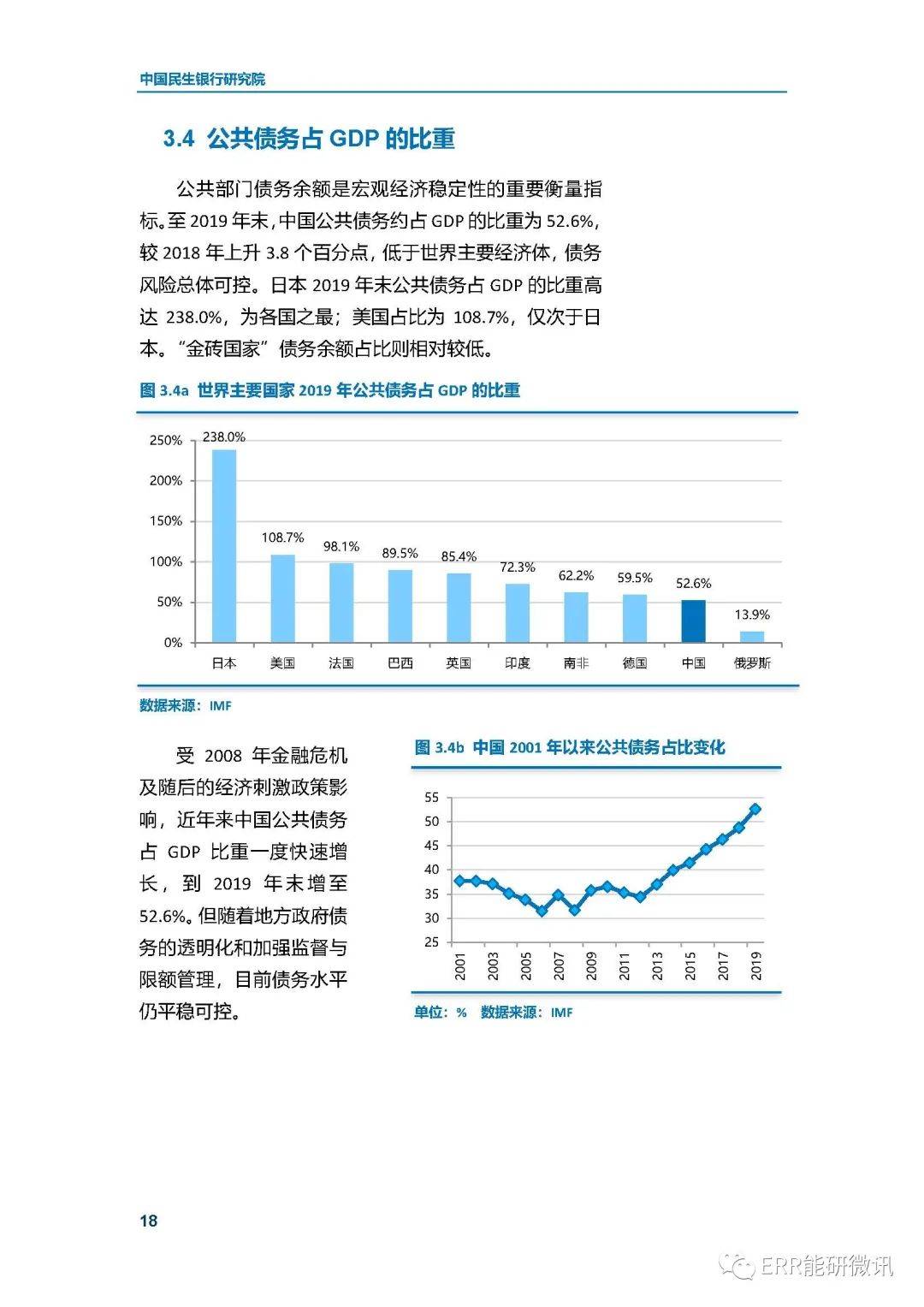 江苏gdp和山东对比表_山东和江苏地图(2)