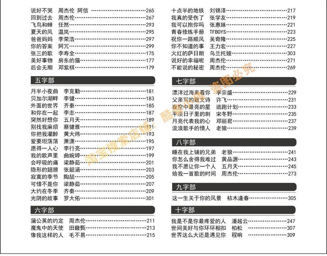 付费曲谱网_钢琴简单曲谱(2)