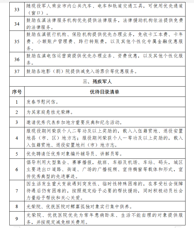 云南人口明细_云南人口密度分布图(3)