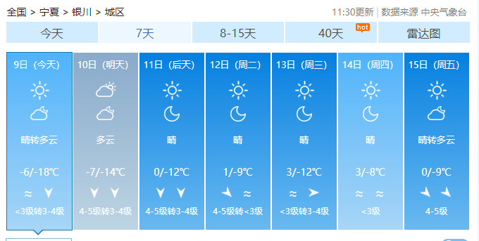 最低气温一般出现在哪里 cb77eb19eb76478f955e703c0fda1e23.png
