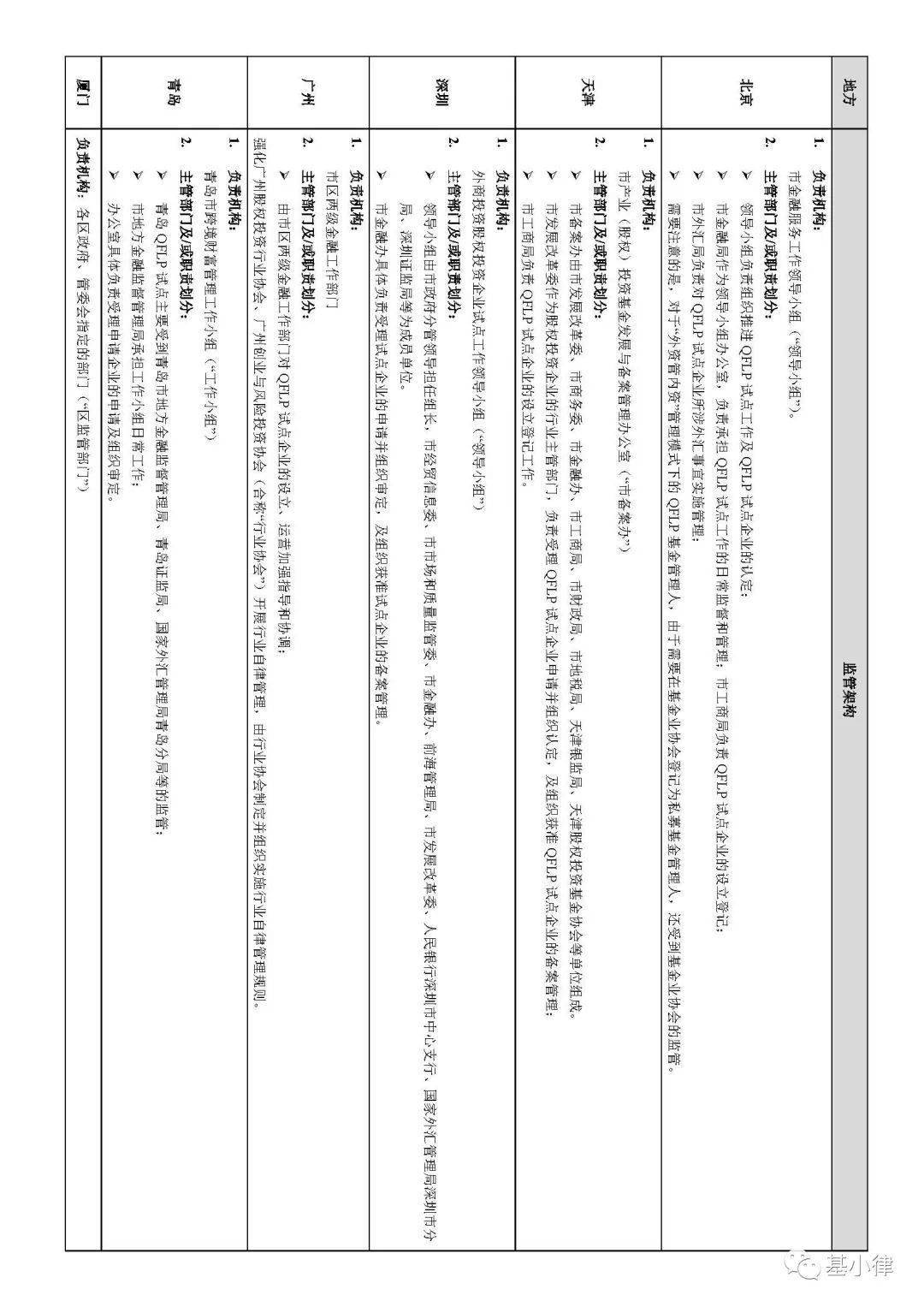 为什么通许gdp比祥符区高_河南开封人口第二多的县,和省会郑州接壤,GDP比市区还要高(3)