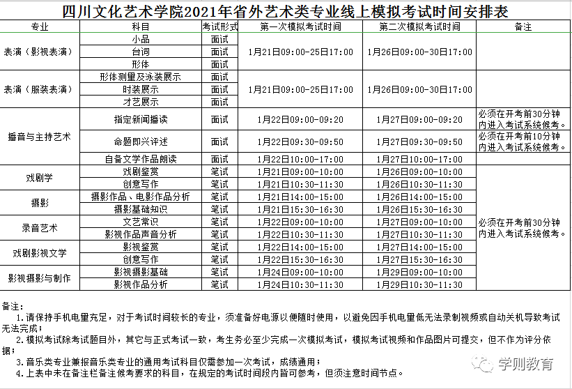 四川文化艺术学院校考报名系统已开启!