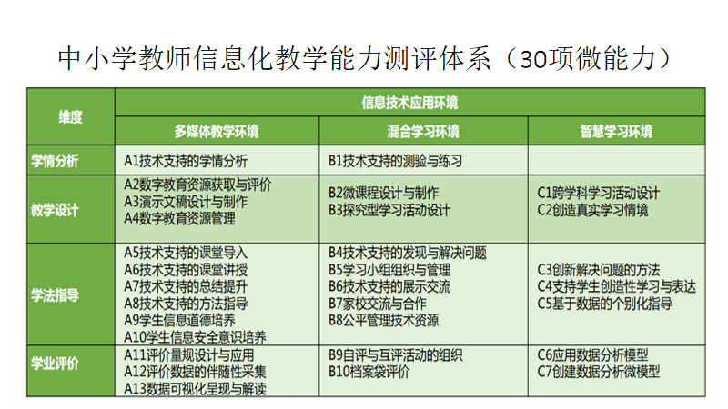 培训教案作业怎么写培训内容_写秋天的作文评讲教案_培训教案怎么写