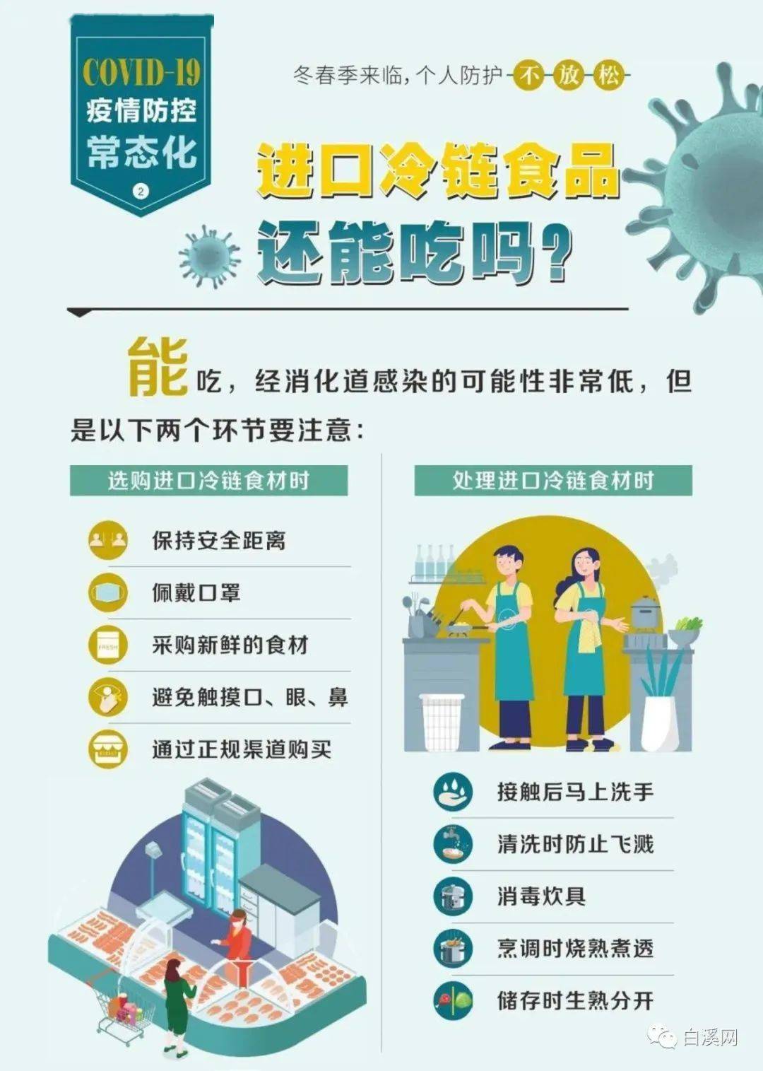 春节人口流动_春节人口流动数据来了 石家庄 哈尔滨等地迁出规模为去年10 3(3)