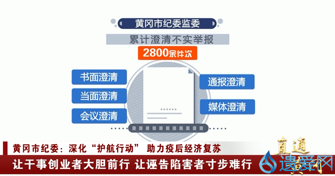 湖北2020年黄冈各县市gdp_唐志红三不知 事件后看黄冈近十年经济发展(3)