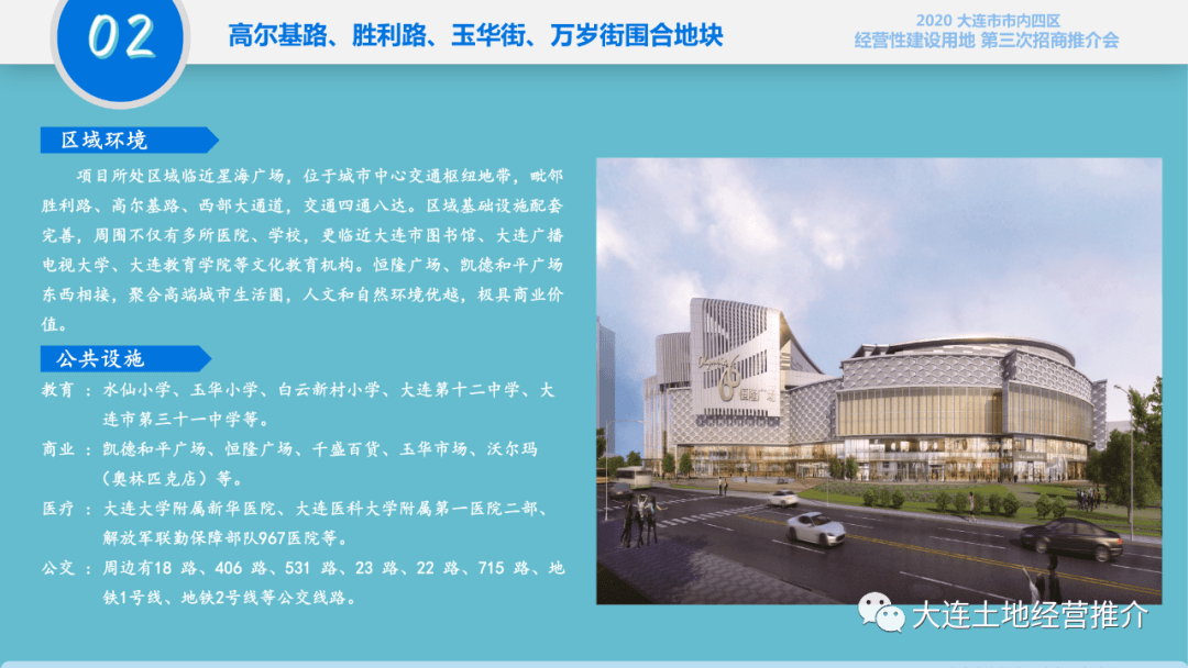 2020年大连市市内四区经营性建设用地第三次招商推介会