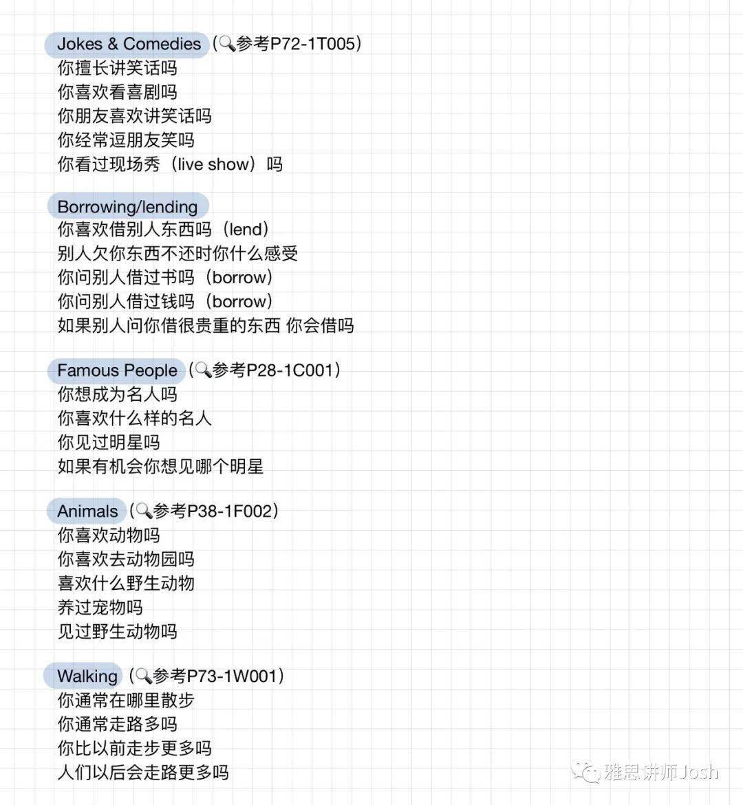 【重要】2021年1-4月雅思口语part 1先行版题库