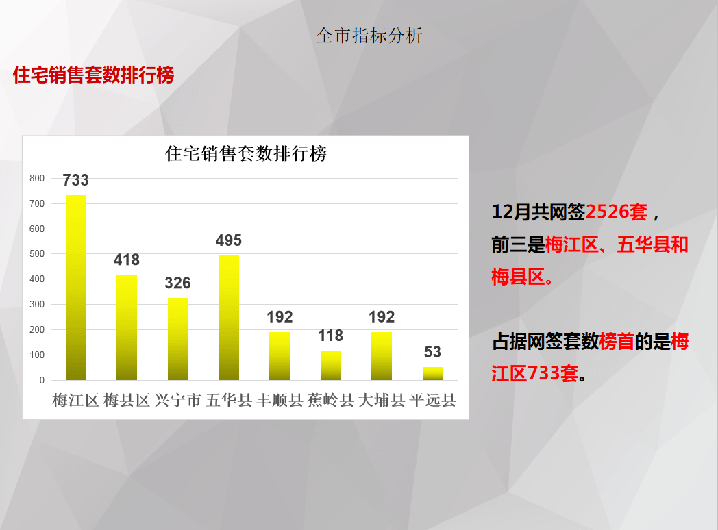 海南省东乐县首付五对人口_海南省人口分布图(3)