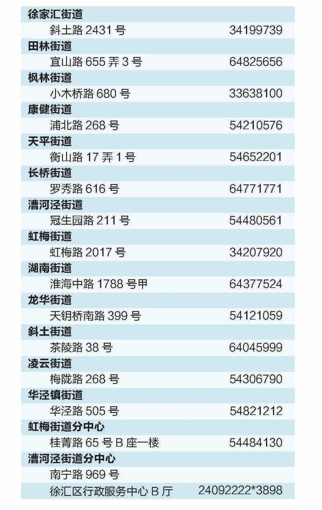 互助县2020年人口多少_人口普查(2)