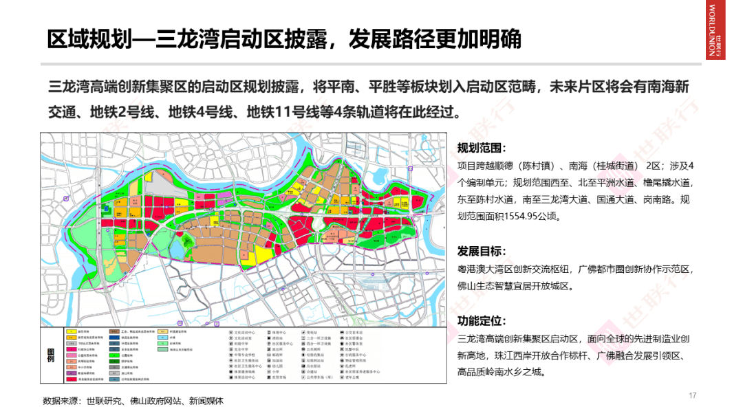 2020年佛山市总GDP_佛山市惠景小学2010年(2)