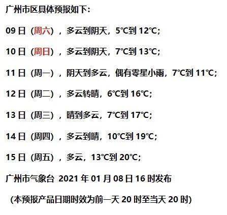 避风港简谱_避风港钢琴谱 E调总谱 冯曦妤 钢琴总谱视频 原版钢琴谱 乐谱 曲谱 五线谱 六线谱 高清免费下载(2)