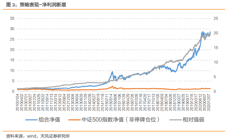 gdp降一个点代表多少人失业_惊喜 德国4月失业人数续降,一季度GDP料传捷报(3)