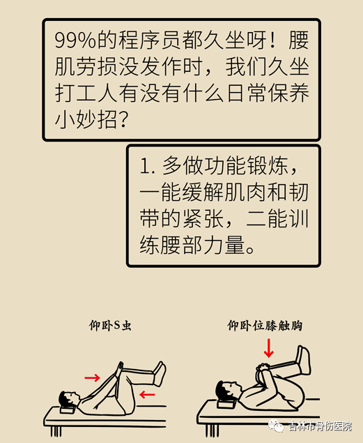 反复腰痛，小心腰肌劳损！