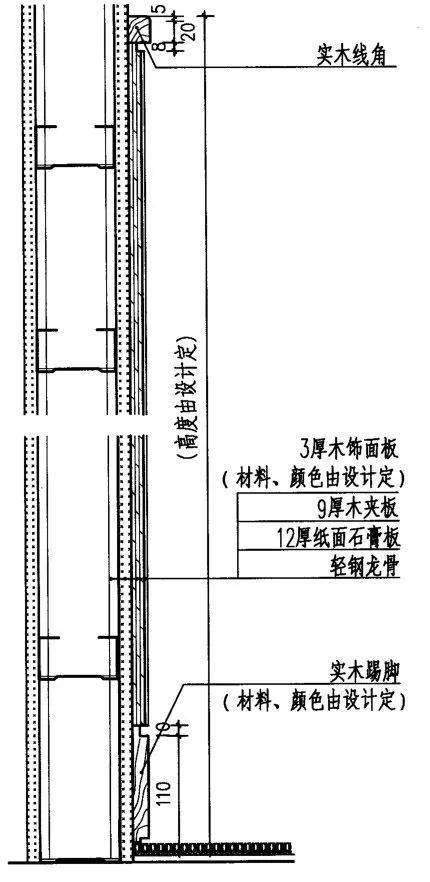 定制家网丨护墙板木饰面的施工工艺与安装方法详解