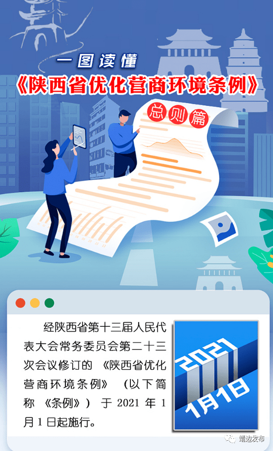 图解:一图读懂《陕西省优化营商环境条例》总则篇