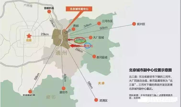 燕郊被单列成重点地区北三县通州又一重磅规划出台