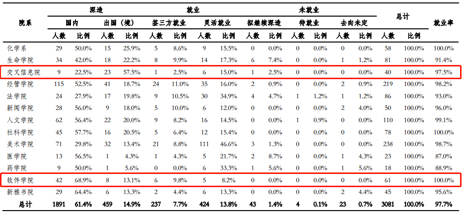 境外人口信息库_人口老龄化(2)