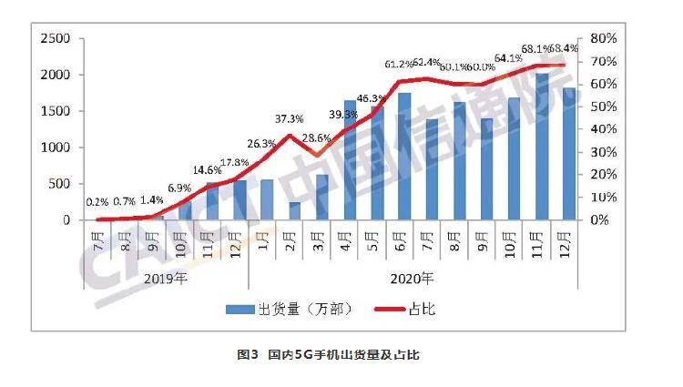 无锡2020年gdp三产占比_太湖明珠无锡的2020年一季度GDP出炉,在江苏省内排名第几(2)