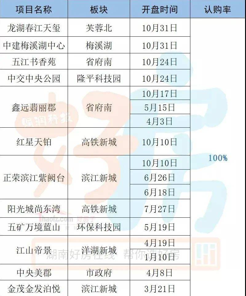 2021年网红经济总量_网红图片(2)