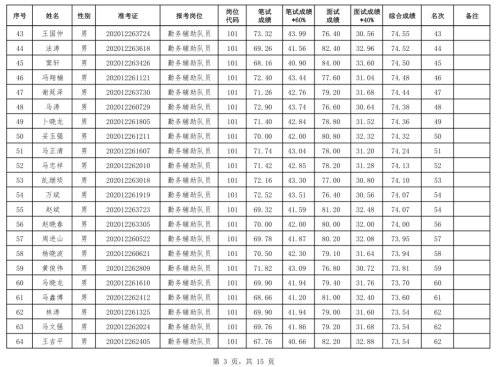 临夏市人口有多少2021_临夏人 2021年临夏将有这些重点项目建设,你最期待哪一项(2)