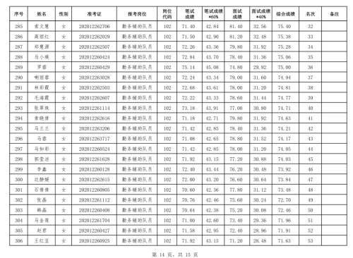 临夏市人口有多少2021_临夏人 2021年临夏将有这些重点项目建设,你最期待哪一项(2)