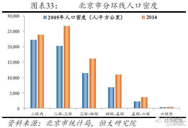 人口饱和_饱和水蒸汽压力对照表(2)